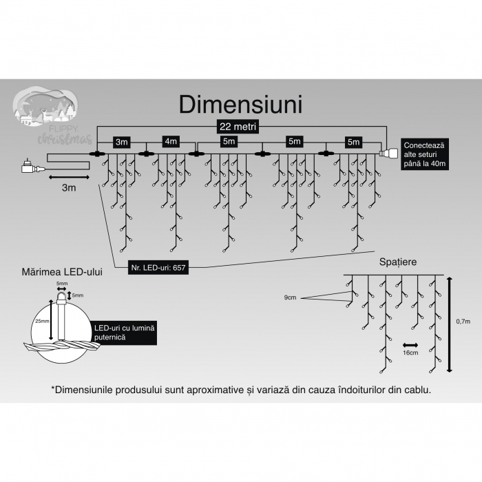 Instalatie Craciun, 20 m, 572 Led-uri ,Franjuri, Rosu / Verde/ Albastru, Flash, Transformator, Interconectabila, Prelungitor 5 m inclus, Fir Alb, Flippy [8]