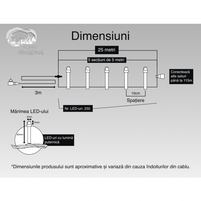 Instalatie Craciun, 25 m, 250 Led-uri ,Liniara, Alb rece, 8 jocuri de lumini, Transformator, Interconectabila, Prelungitor 3 m inclus, Fir Transparent, Flippy [6]