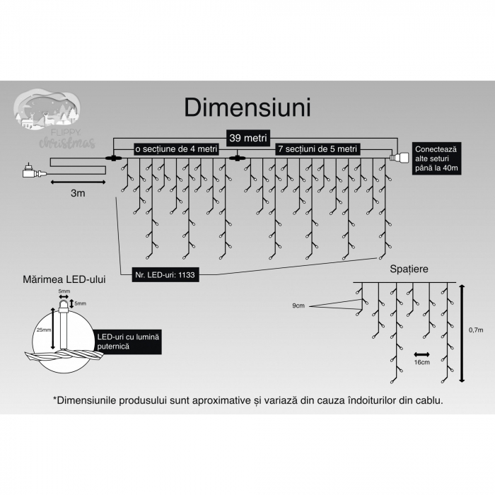 Instalatie Craciun, 25 m, 715 Led-uri ,Franjuri, Rosu / Verde/ Albastru, Flash, Transformator cu telecomanda, Interconectabila, Prelungitor 5 m inclus, Fir Alb, Flippy [8]