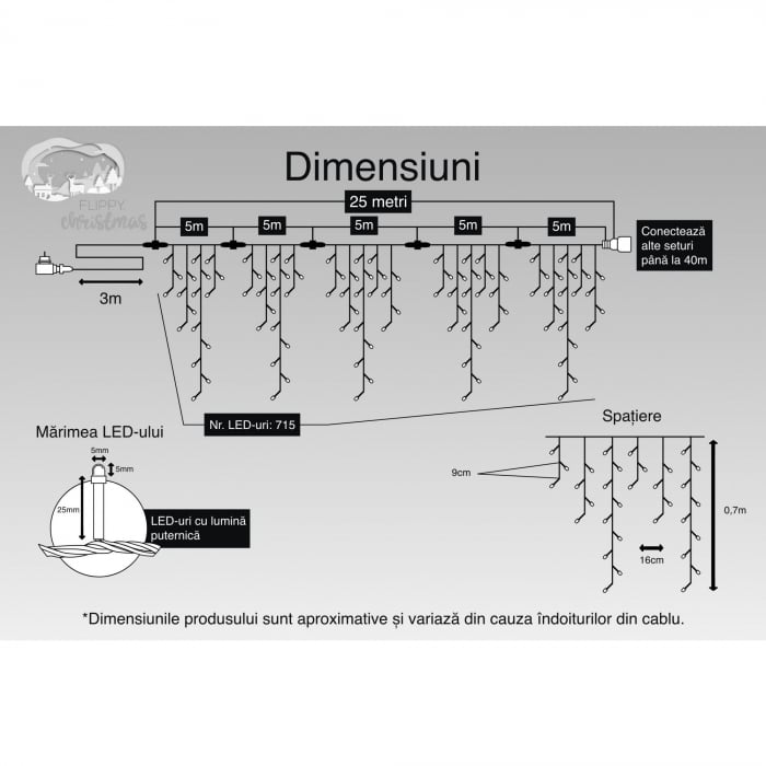 Instalatie Craciun, 25 m, 715 Led-uri ,Franjuri, Rosu / Verde/ Albastru, Flash, Transformator, Interconectabila, Prelungitor 3 m inclus, Fir Transparent, Flippy [3]