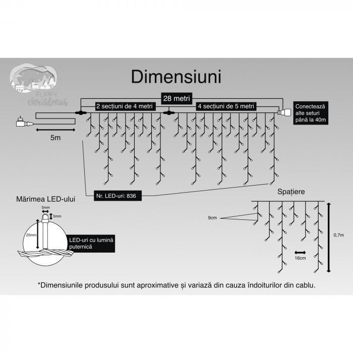 Instalatie Craciun, 28 m, 836 Led-uri ,Franjuri, Alb rece, Flash, Transformator cu telecomanda, Interconectabila, Prelungitor 5 m inclus, Fir Negru, Flippy [3]
