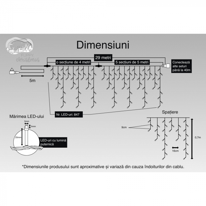Instalatie Craciun, 29 m, 847 Led-uri ,Franjuri, Alb rece, Flash, Transformator cu telecomanda, Interconectabila, Prelungitor 5 m inclus, Fir Negru, Flippy [3]