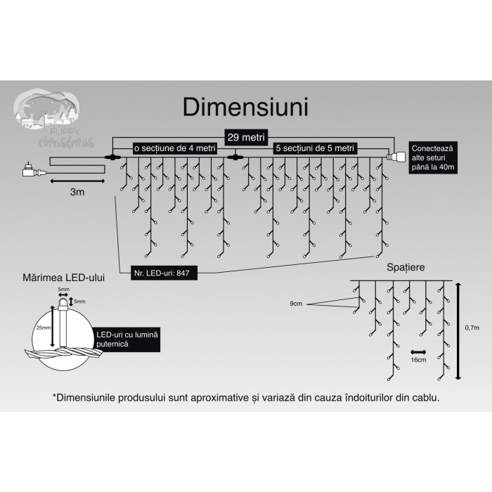 Instalatie Craciun, 29 m, 847 Led-uri ,Franjuri, Alb rece, Flash, Transformator, Interconectabila, Prelungitor 3 m inclus, Fir Negru, Flippy [3]