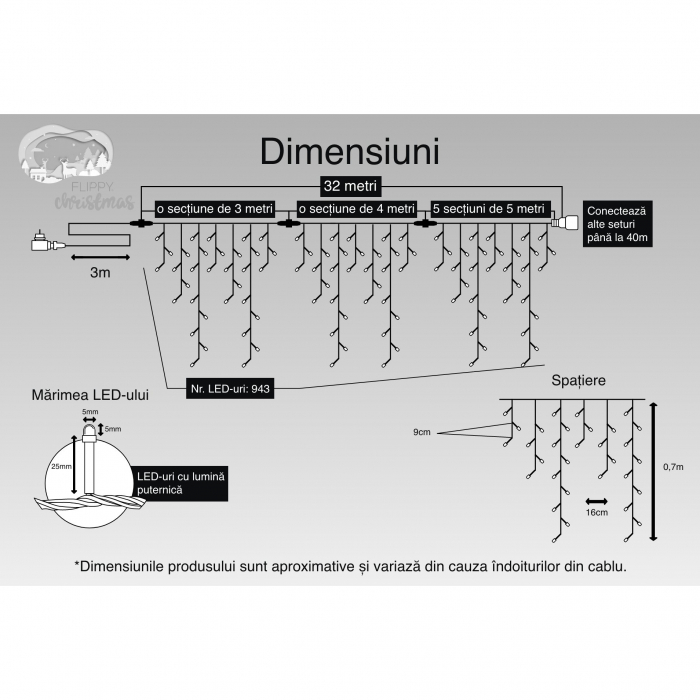 Instalatie Craciun, 30 m, 858 Led-uri ,Franjuri, Rosu / Verde/ Albastru, Flash, Transformator cu telecomanda, Interconectabila, Prelungitor 3 m inclus, Fir Alb, Flippy [8]