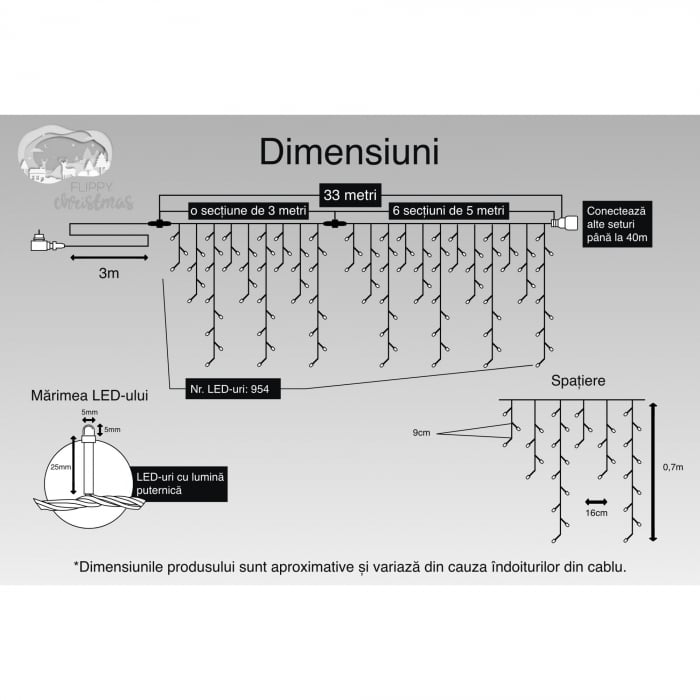 Instalatie Craciun, 33 m, 954 Led-uri ,Franjuri, Alb cald, Flash, Transformator cu telecomanda, Interconectabila, Prelungitor 3 m inclus, Fir Transparent, Flippy [3]