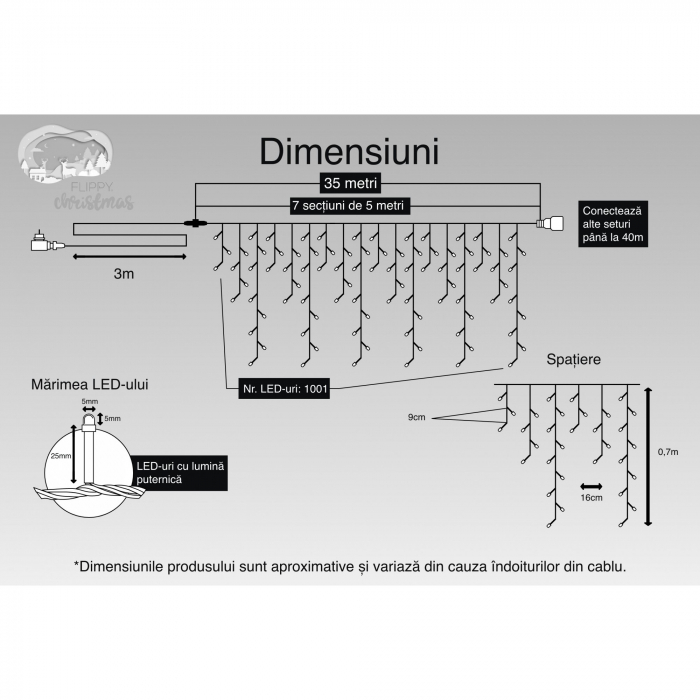 Instalatie Craciun, 35 m, 1001 Led-uri ,Franjuri, Rosu / Verde/ Albastru, Flash, Transformator, Interconectabila, Prelungitor 3 m inclus, Fir Negru, Flippy [3]