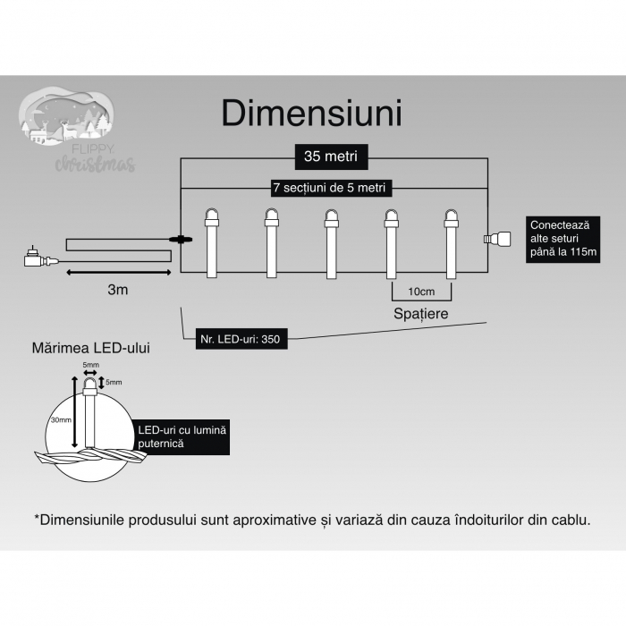 Instalatie Craciun, 35 m, 350 Led-uri ,Liniara, Rosu/Albastru/Rosu/Verde, Flash, Transformator cu telecomanda, Interconectabila, Prelungitor 3 m inclus, Fir Verde, Flippy [6]