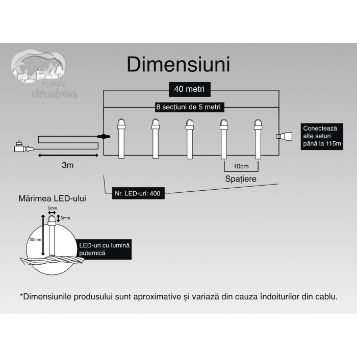 Instalatie Craciun, 40 m, 400 Led-uri ,Liniara, Alb rece, 8 jocuri de lumini, Transformator, Interconectabila, Prelungitor 3 m inclus, Fir Transparent, Flippy [6]