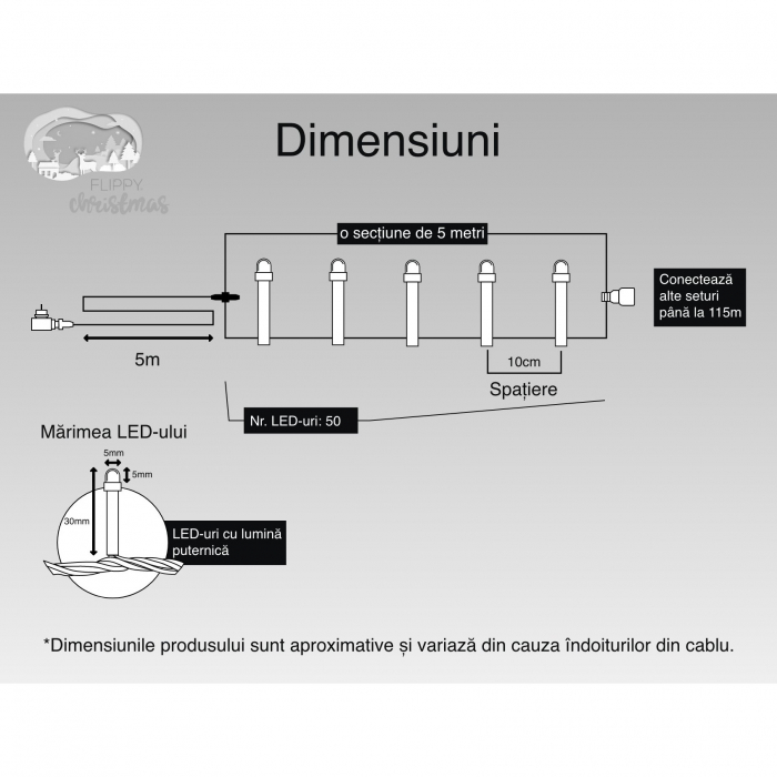 Instalatie Craciun, 5 m, 50 Led-uri ,Liniara, Rosu/Albastru/Rosu/Verde, Flash, Transformator, Interconectabila, Prelungitor 5 m inclus, Fir Verde, Flippy [6]