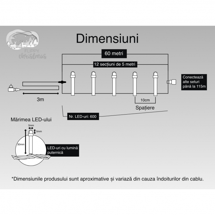 Instalatie Craciun, 60 m, 600 Led-uri ,Liniara, Albastru, 8 jocuri de lumini, Transformator, Interconectabila, Prelungitor 3 m inclus, Fir Verde, Flippy [6]