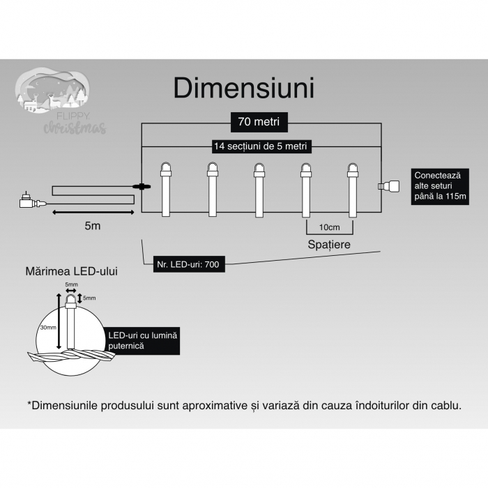 Instalatie Craciun, 70 m, 700 Led-uri ,Liniara, Rosu/Albastru/Rosu/Verde, Flash, Transformator cu telecomanda, Interconectabila, Prelungitor 5 m inclus, Fir Verde, Flippy [6]