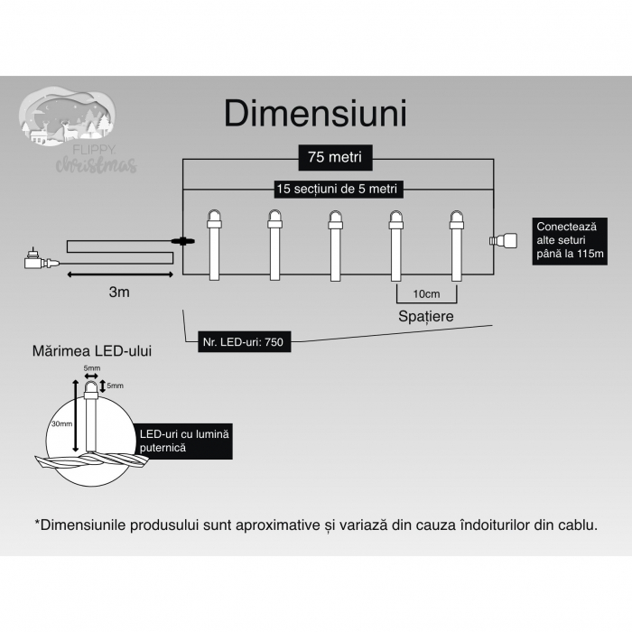 Instalatie Craciun, 75 m, 750 Led-uri ,Liniara, Rosu/Albastru/Rosu/Verde, Flash, Transformator cu telecomanda, Interconectabila, Prelungitor 3 m inclus, Fir Verde, Flippy [6]