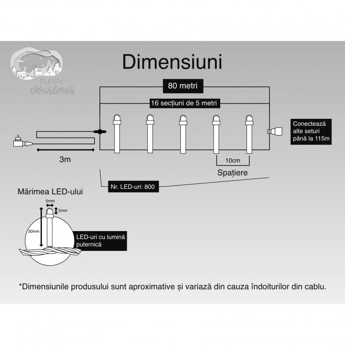 Instalatie Craciun, 80 m, 800 Led-uri ,Liniara, Rosu/Albastru/Rosu/Verde, Flash, Transformator, Interconectabila, Prelungitor 3 m inclus, Fir Verde, Flippy [6]