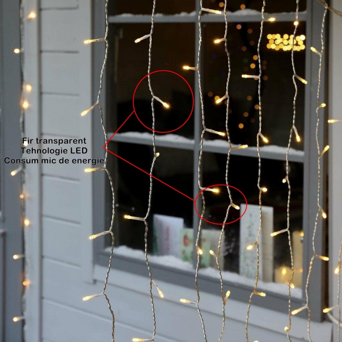 * LICHIDARE STOC * Instalatie Craciun, Tip Perdea, 1 m x 1 m, 60 LED-uri, Alb Cald, Controler, 8 jocuri de lumini, Interconectabila, Fir transparent, Interior/ Exterior, Flippy - [4]