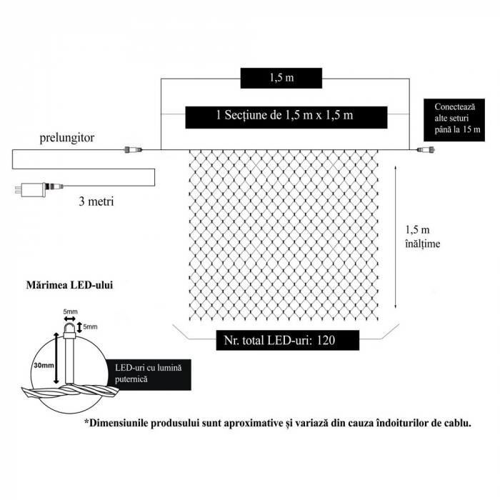 Instalatie Craciun, Tip Plasa, 1.5 m x 1.5 m, 120 LED-uri, Alb rece, 8 jocuri de lumini, Transformator, Interconectabila, Prelungitor 3 m inclus, Fir transparent, Flippy [6]