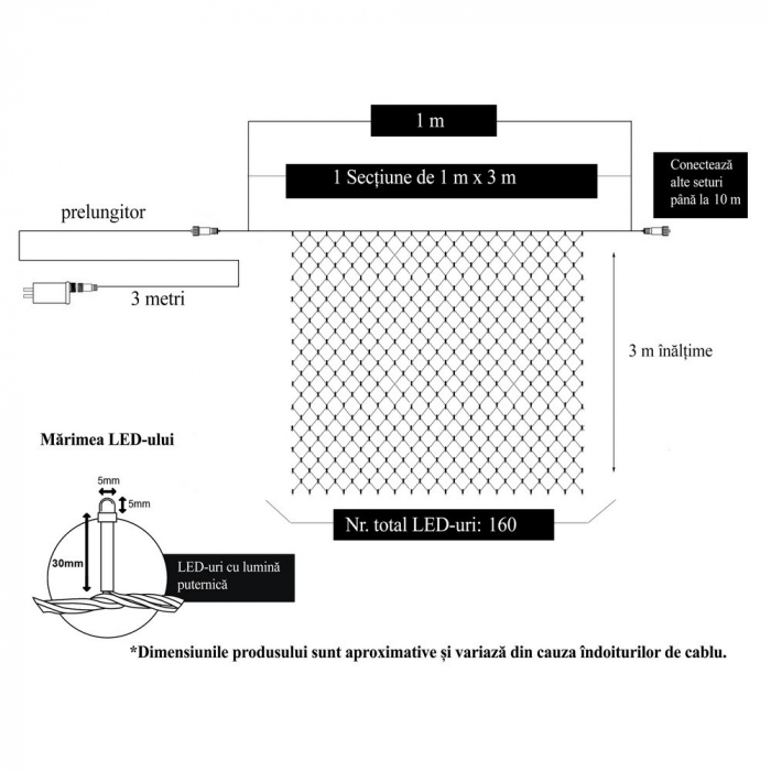 Instalatie Craciun, Tip Plasa, 1 m x 3 m, 160 LED-uri, Alb cald, 8 jocuri de lumini, Transformator cu telecomanda, Interconectabila, Prelungitor 3 m inclus, Fir transparent, Flippy [6]