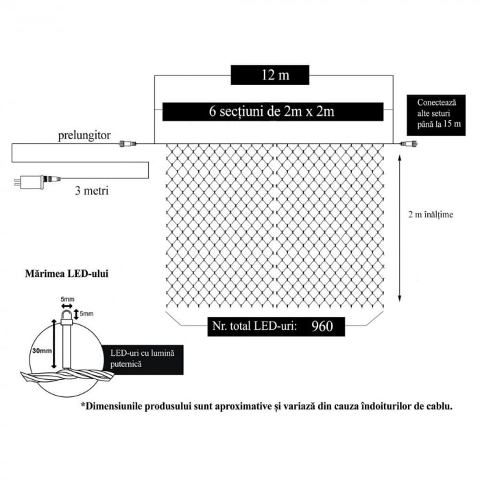 Instalatie Craciun, Tip Plasa, 11 m x 2 m, 880 LED-uri, Alb cald, 8 jocuri de lumini, Transformator cu telecomanda, Interconectabila, Prelungitor 3 m inclus, Fir transparent, Flippy [6]