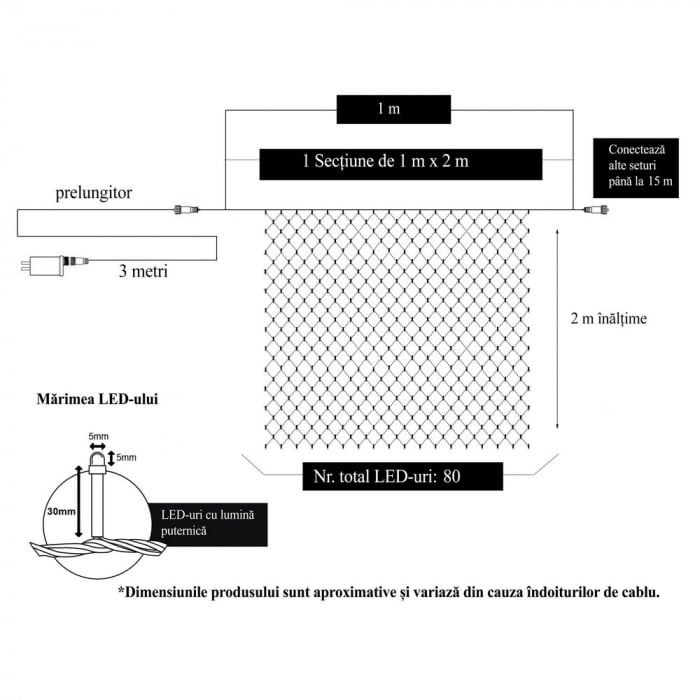 Instalatie Craciun, Tip Plasa, 15 m x 2 m, 1200 LED-uri, Alb rece, 8 jocuri de lumini, Transformator cu telecomanda, Interconectabila, Prelungitor 3 m inclus, Fir transparent, Flippy [6]