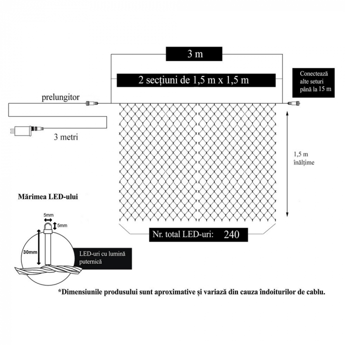 Instalatie Craciun, Tip Plasa, 3 m x 1.5 m, 240 LED-uri, Alb cald, 8 jocuri de lumini, Transformator, Interconectabila, Prelungitor 3 m inclus, Fir transparent, Flippy [6]