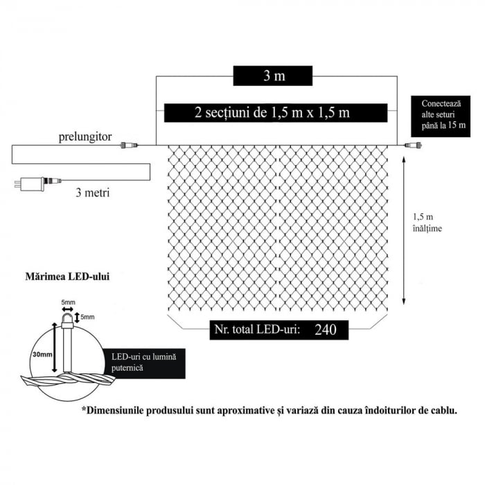 Instalatie Craciun, Tip Plasa, 3 m x 1.5 m, 240 LED-uri, Albastru, 8 jocuri de lumini, Transformator, Interconectabila, Prelungitor 3 m inclus, Fir transparent, Flippy [6]