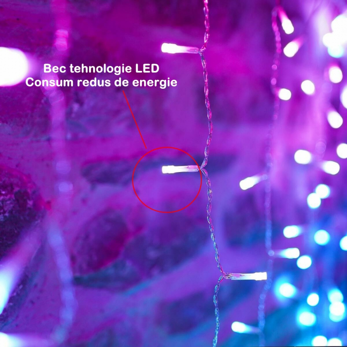 Lichidare de stoc Instalatie Craciun Yoto, Tip Perdea, 3 m x 3 m, 320 LED-uri, Prelungitor 1.5 m, 8 Jocuri de Lumini, Interconectabila, Fir transparent, Interior/Exterior, Multicolor [5]