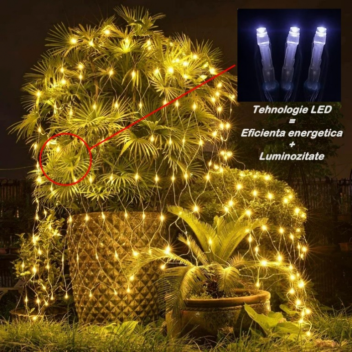 * LICHIDARE STOC * Instalatie Craciun Yoto, Tip Plasa, 3 m x 1 m, 160 LED-uri, Prelungitor 1.5 m, 8 Jocuri de Lumini, Interconectabila, Fir transparent, Interior/Exterior, Alb Cald - [2]