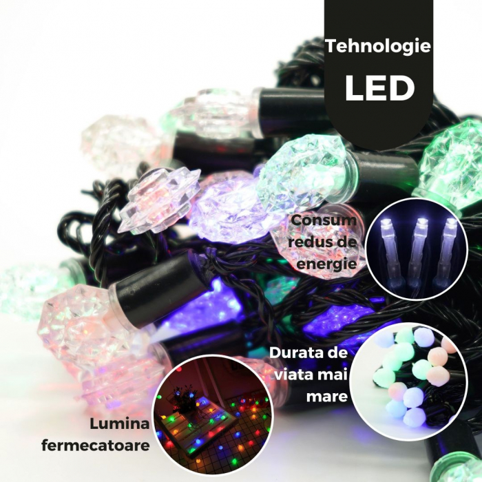 Instalatie de Craciun Liniara RGRB Yoto, 10 m, din care 1 m Prelungitor 220V, 40 LED, Model Anise, Utilizare Interior/Exterior, Interconectabila, Fir Negru, multicolor [4]