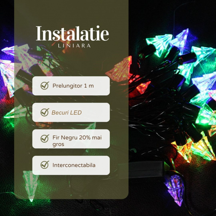 Instalatie de Craciun Liniara RGRB Yoto, 10 m, din care 1 m Prelungitor 220V, 40 LED, Model Brazi, Utilizare Interior/Exterior, Interconectabila, Fir Negru, multicolor [7]
