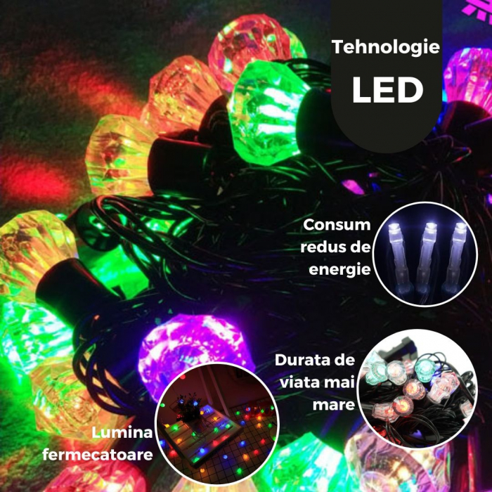 Instalatie de Craciun Liniara RGRB Yoto, 10 m, din care 1 m Prelungitor 220V, 40 LED, Model Diamante, Utilizare Interior/Exterior, Interconectabila, Fir Negru, multicolor [5]