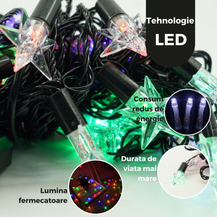 Instalatie de Craciun Liniara RGRB Yoto, 10 m, din care 1 m Prelungitor 220V, 40 LED, Model Stelute, Utilizare Interior/Exterior, Interconectabila, Fir Negru, multicolor [3]
