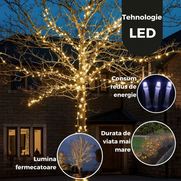 Instalatie de Craciun Liniara Yoto, 50 m, 1 m Prelungitor 220V, 498 LED, 8 Jocuri de Lumini, Controler, Fir Negru, Utilizare Interior/Exterior, Protectie anti-inghet, Fir Cupru, Alb Cald [5]