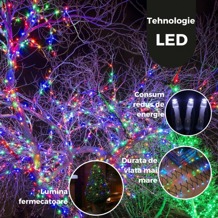 Instalatie de Craciun Liniara Yoto, 50 m, 1 m Prelungitor 220V, 498 LED, 8 Jocuri de Lumini, Controler, Fir Negru, Utilizare Interior/Exterior, Protectie anti-inghet, Fir Cupru, Multicolor [3]