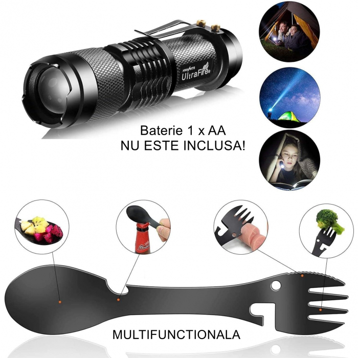 Kit supravietuire multifuncional Flippy, 40 de Instrumente Profesionale, Echipament de prim-ajutor, Drumetie, Camping [3]
