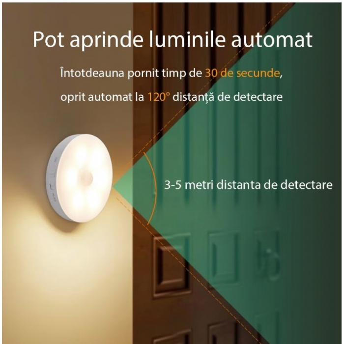 Lichidare Lampa de Veghe LED, Flippy, cu Senzor de Miscare, Incarcare USB, 0.6W, 300mAh, Design Rotund, Alb, 8.5x2.3 cm [3]