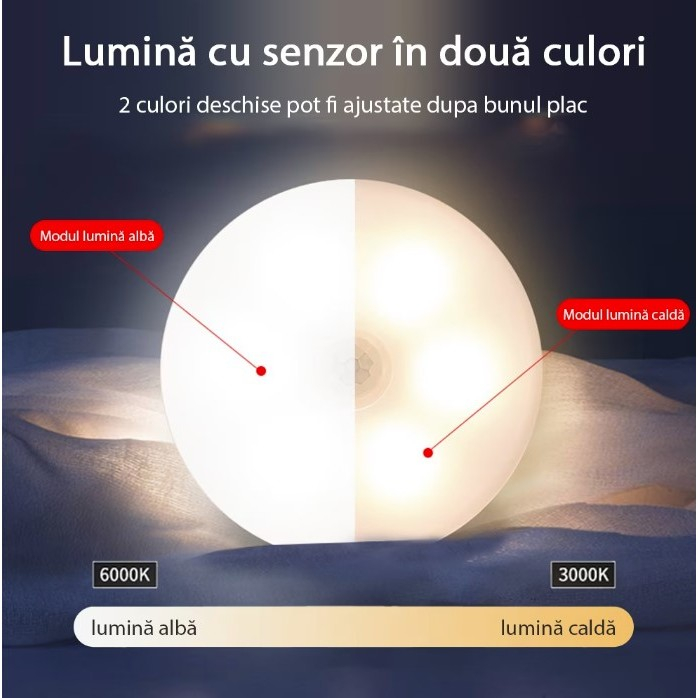 Lichidare Lampa de Veghe LED, Flippy, cu Senzor de Miscare, Lumina Alba Calda si Rece, Incarcare USB, 0.6W, 300mAh, Design Rotund, Alb, 8.5x2.3 cm [7]