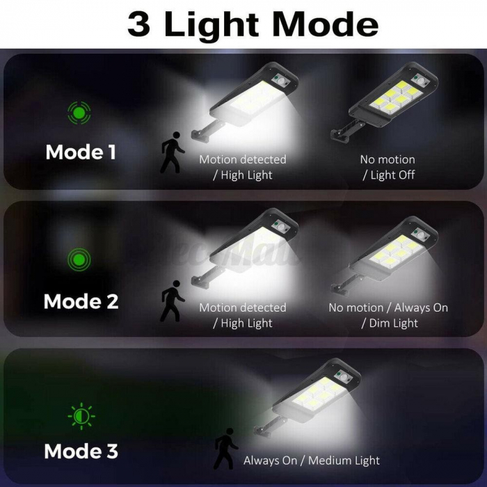 Lampa Solara De Exterior LED Flippy, 36 cm x 11.5 cm, 3072 Lumeni 128 COB LED 25.6 W - echivalent 205 W bec incadescent, IP65, Senzor de Miscare, Senzor de Lumina, 4 Grile, Alb Rece [4]
