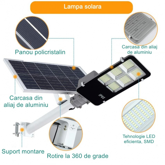 Lampa solara stradala Flippy, IP65, senzor de lumina, 417 LED-uri SMD, 24000 lm, 300W, autonomie 12-16 ore, telecomanda, montare prin fixare, pentru strada sau gradina, finisaj lucios, material ABS, 4 [4]