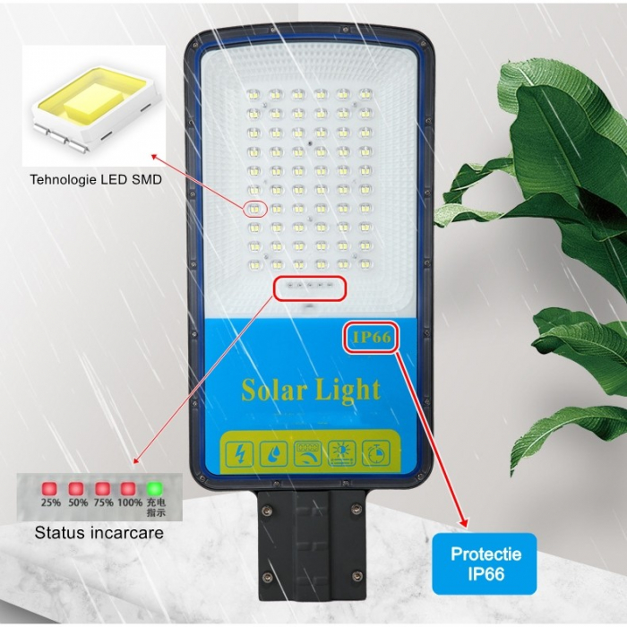 Lampa solara stradala Flippy, IP66, senzor de lumina, 120 LED-uri SMD, 1800 lm, panou 20W, putere 100W, autonomie 12-16 ore, telecomanda, montare prin fixare, pentru strada sau gradina, finisaj mat, m [3]