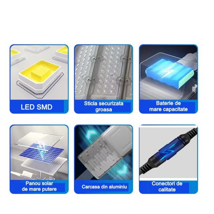 Lampa solara stradala Flippy, pentru curte sau strada, cu doua grile, finisaj mat, rezistent la apa, montare prin fixare, senzor lumina, baterie de litiu, IP65, lumina rece, putere 300W, autonomie 10  [5]