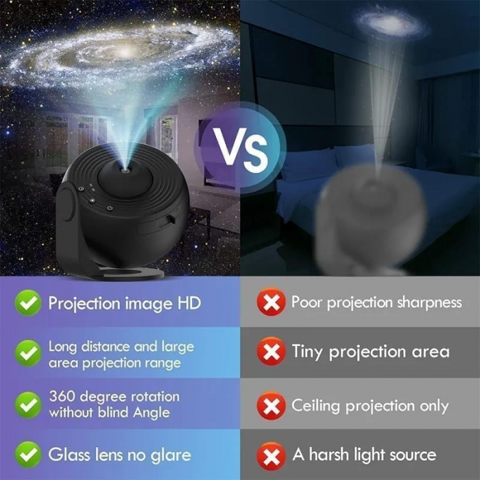 Lampa Tip Proiector Galaxie, Flippy, pentru Dormitor, Tematica Cer Instelat, Model Glob, HD, Rotire 360 de Grade, 13 Imagini, Incarcare USB, 5 W, 11.2x10.8x10.9 cm, Negru [7]