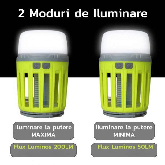 Lampă UV antiinsecte Flippy, anti muste, anti tantari, Conectare la priza prin USB, portabil, 3.7 V, 200 lumeni, 8.5 x 13.3 cm, Verde [7]