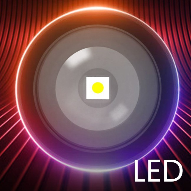 Lanterna LED Lumina Alba, Flippy, Lanterna cu Zoom Telescopic, Baterie externa, din Aluminiu + ABS, 1800 mAh, 17 x 4 x 3 cm, Negru [6]