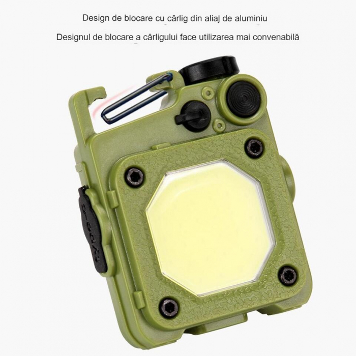 Lichidare Lanterna Mini de Buzunar Tip Breloc, Flippy, Incarcare prin USB Type C, Multifunctionala, pentru Exterior, Camping, Alpinism, Ciclism, Mini Lanterna Elvis, 6.1 x 5 x 2.5 cm, Lumina Puternica [11]