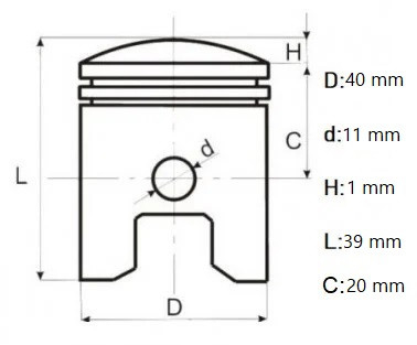 Piston atomizor, Elefant [2]
