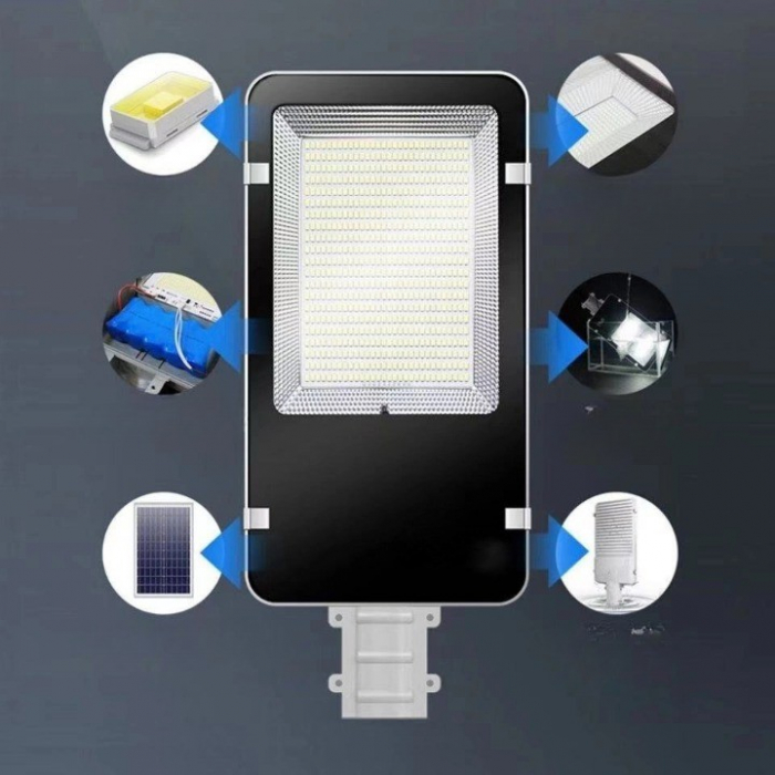 Proiector LED pentru stalp, casa, perete cu suport metalic inclus, Flippy, 38,5 cm x 14,2 cm, Rezistent la Apa IP65, cu Panou Solar, 240 COB LED, 100 W, Senzor de lumina, Timer, cu Telecomanda, intens [4]