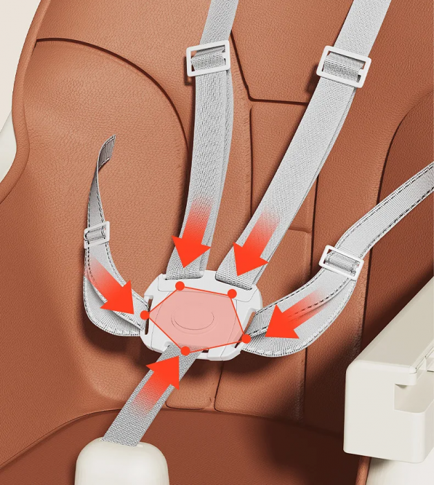 Scaun de masa pliabil 4 in1, 6 luni +, Maroniu [7]