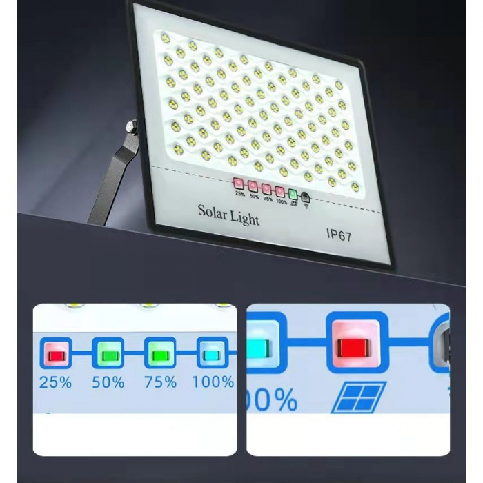 Set 2 proiectoare LED cu Panou Solar Flippy, Senzor de miscare, Telecomanda, Waterproof, 200 LED-uri incorporate, 65W, 24x18 cm, IP67, Design Modern, Negru [5]