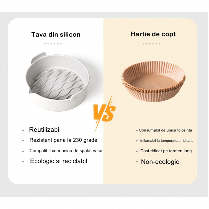 Set 2 tavi din silicon ecologic pentru air fryer Flippy, temperatura maxima 230 grade, reutilizabile, reciclabile, cu manere anti-alunecare, fund antiaderent, 18.7 x 19.5 x 7 cm, gri [5]