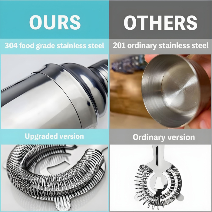 Set Barman Preparare Cocktail,Flippy, 6 Piese, Inox, Argintiu, Kit Accesorii Bar si Mixologie: Shaker750ml, Masura dubla, Pistil, Lingura barman, 2 Picuratoare [4]