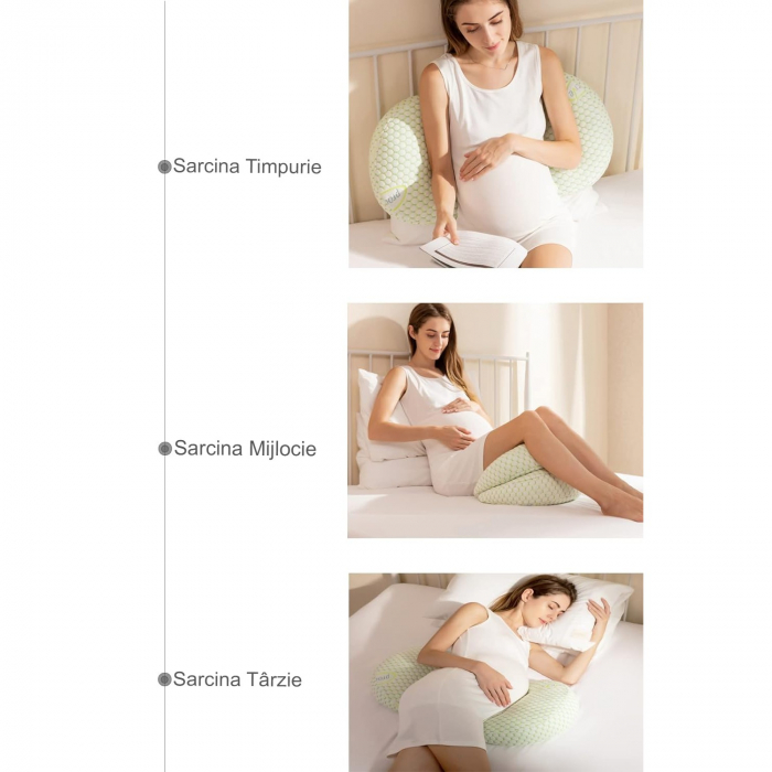 Set Perna pentru Gravide, Flippy, Husa Detasabila, Spuma Moale, Utilizare in Forma H si U, Reglabila, Latime Ajustabila, Proactive, Verde [3]